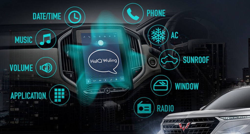 Fitur Voice Command by Wuling